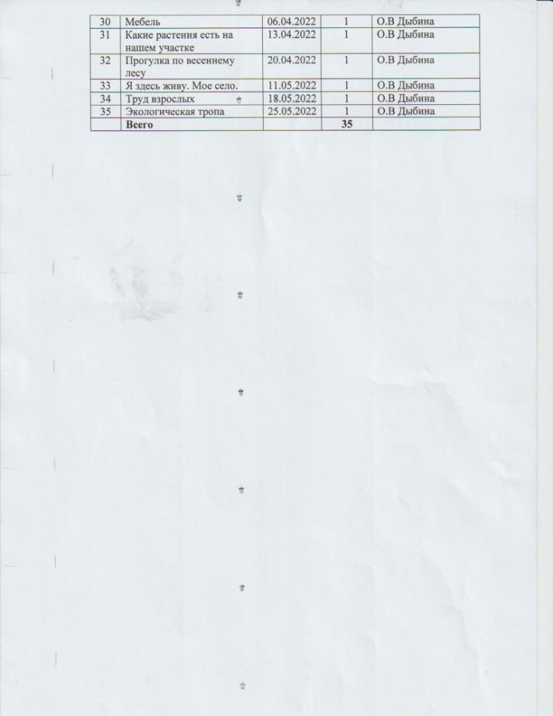 Это изображение имеет пустой атрибут alt; его имя файла - l.16-791x1024.jpg