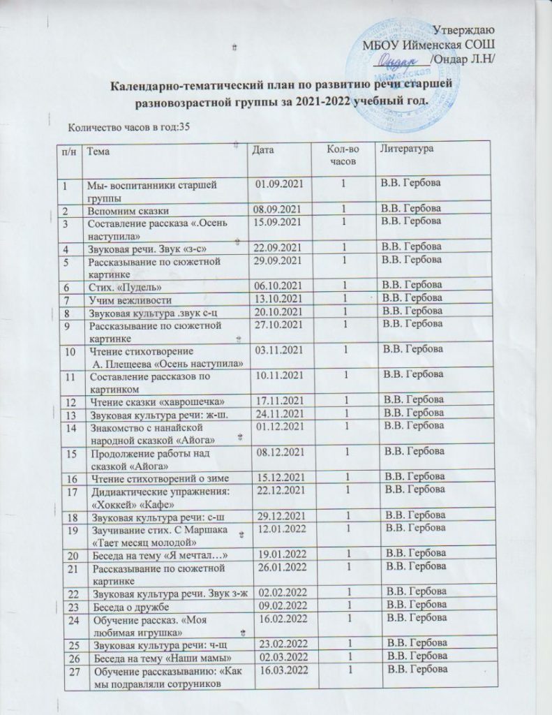 Это изображение имеет пустой атрибут alt; его имя файла - l.17-791x1024.jpg