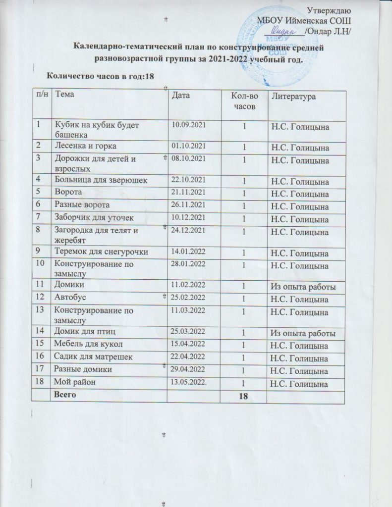 Это изображение имеет пустой атрибут alt; его имя файла - l.20-791x1024.jpg